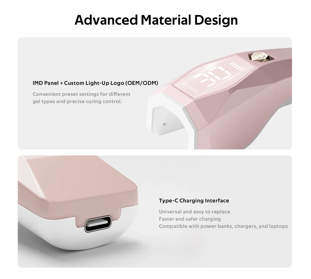 Product Size Info
