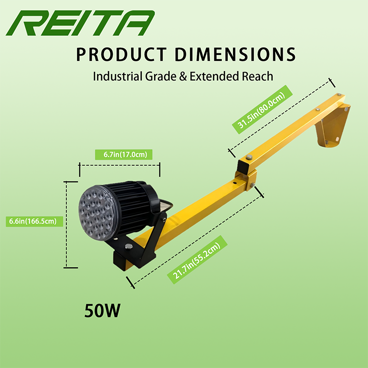 Reita Led Loading Dock Light Details 2