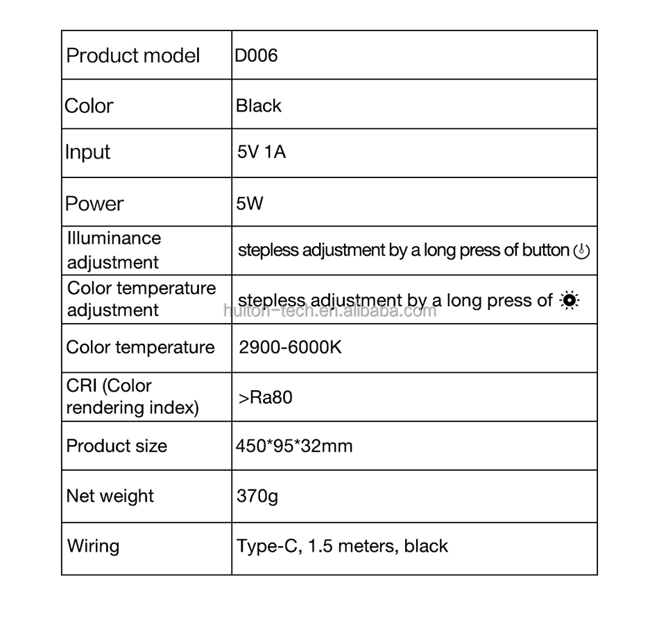 MIIIW Screenbar Dimensions Diagram