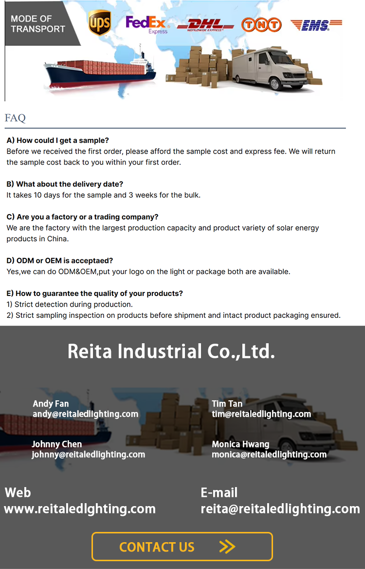 Product Application Parameters