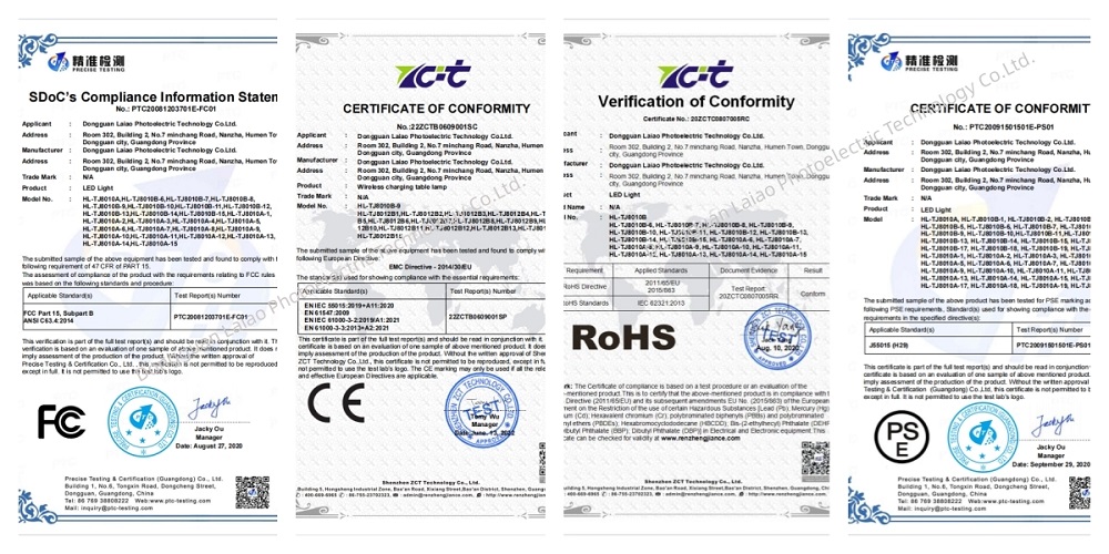 Certification
