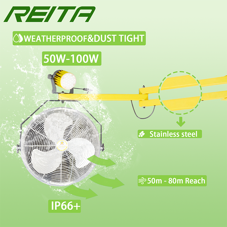 ETL CE Approved 50W 100W Double Strut Adjustable Swing Arm LED Dock Light IP66 Warehouse Loading Dock Work Light