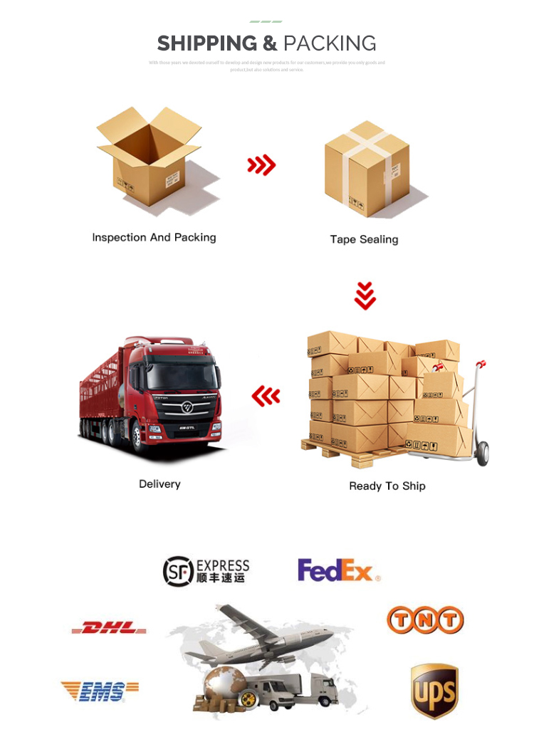 Shipping and Packing details