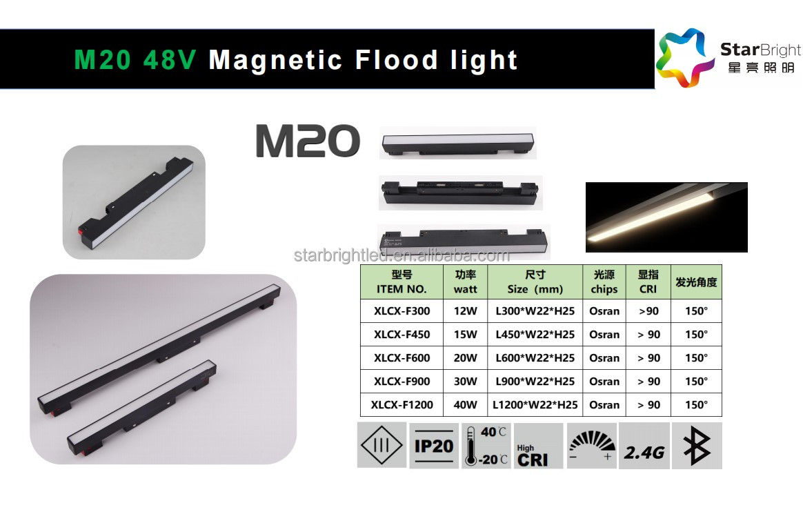 Product Feature 3