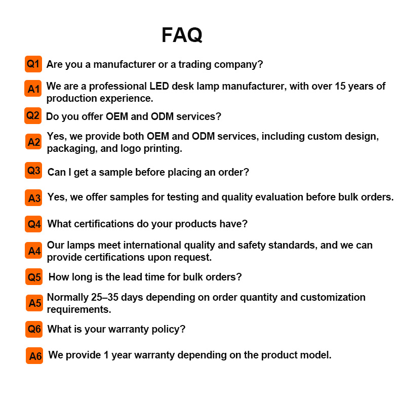 FAQ Image 1