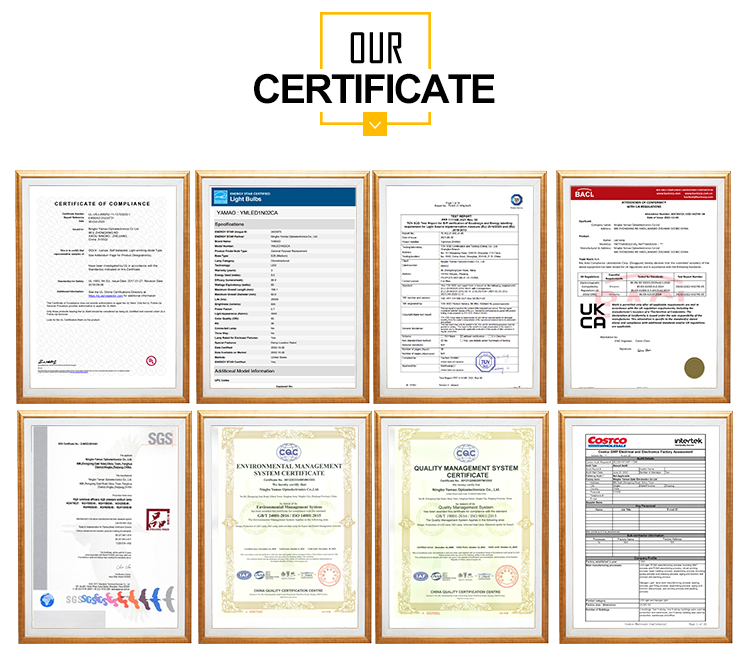 Certifications