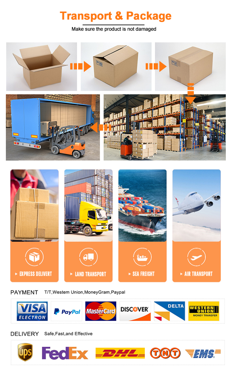 Packaging Showcase