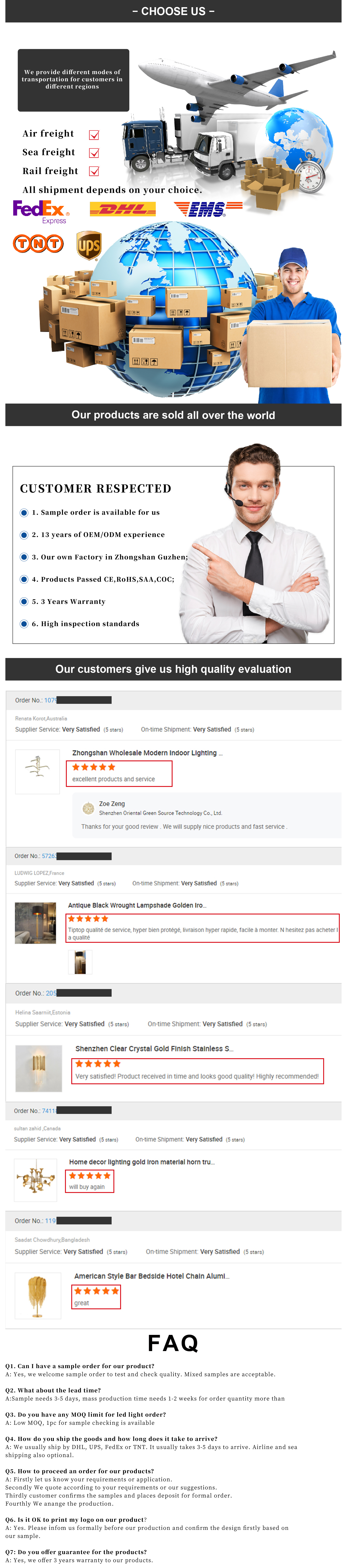 Our Advantages