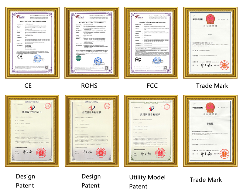 Product Certifications