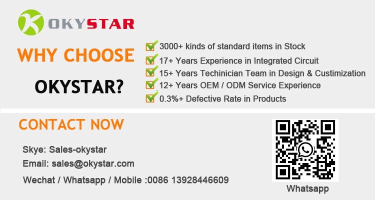 Product Main View