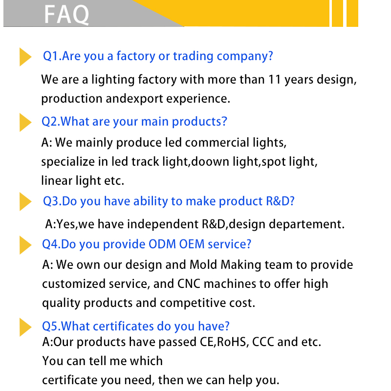 Frequently Asked Questions Header