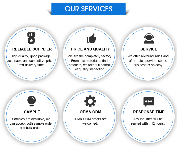 Service Chart