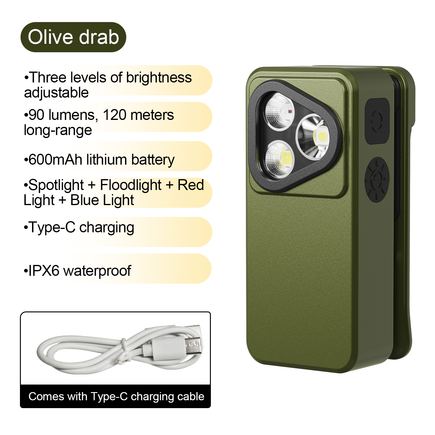 Rechargeable EDC Flashlight Clip-on Light Three Lighting Solutions USB C Charging Magnetic IPX6 Waterproof (Black)