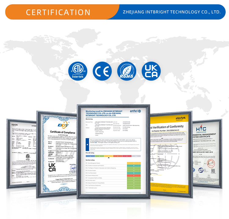 Certifications