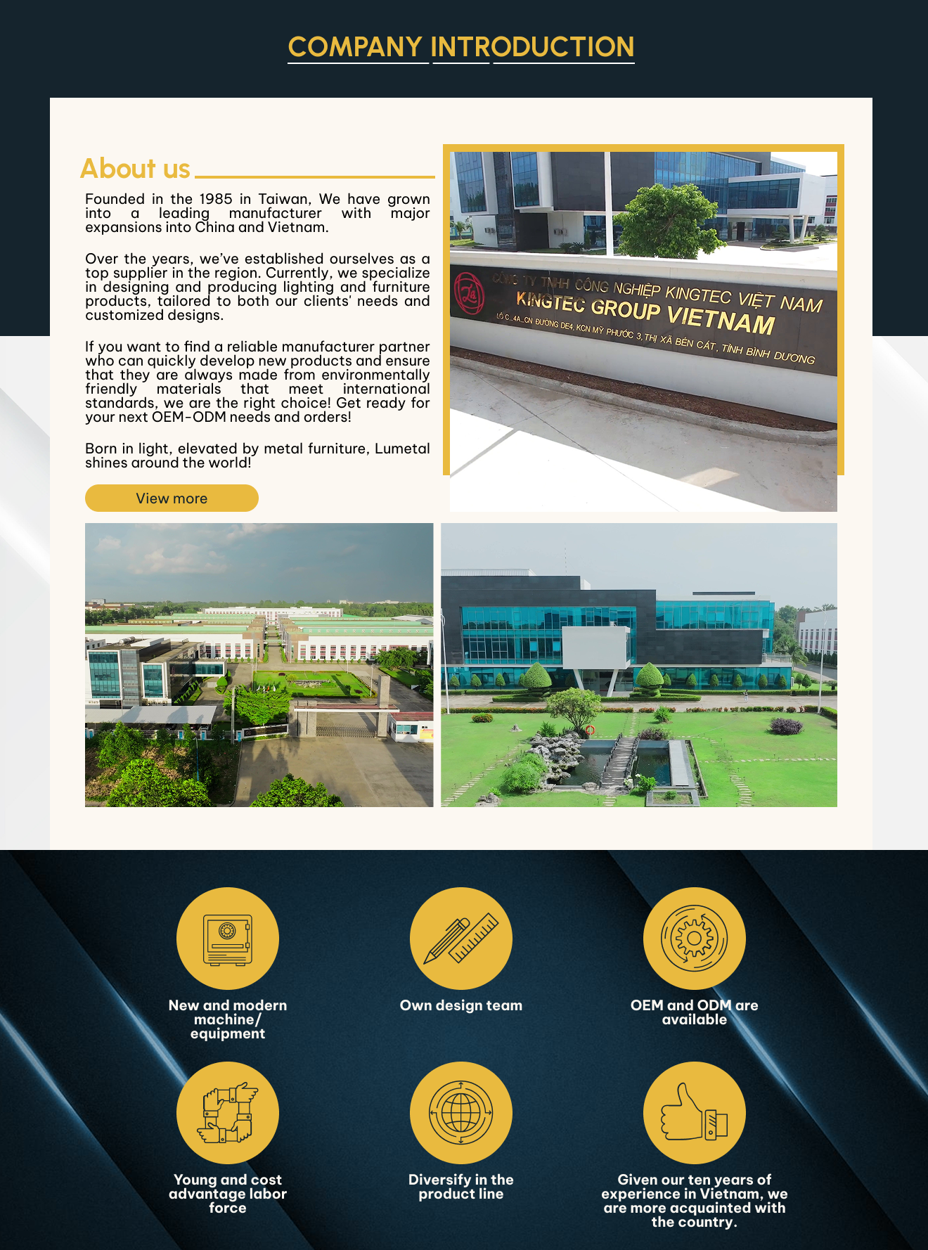 Factory Overview