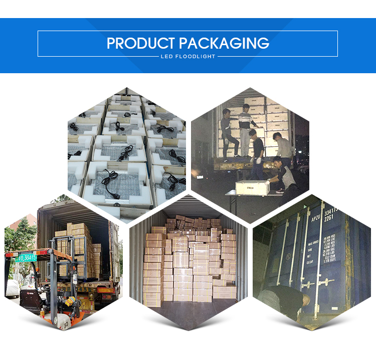 Packaging Box Dimension