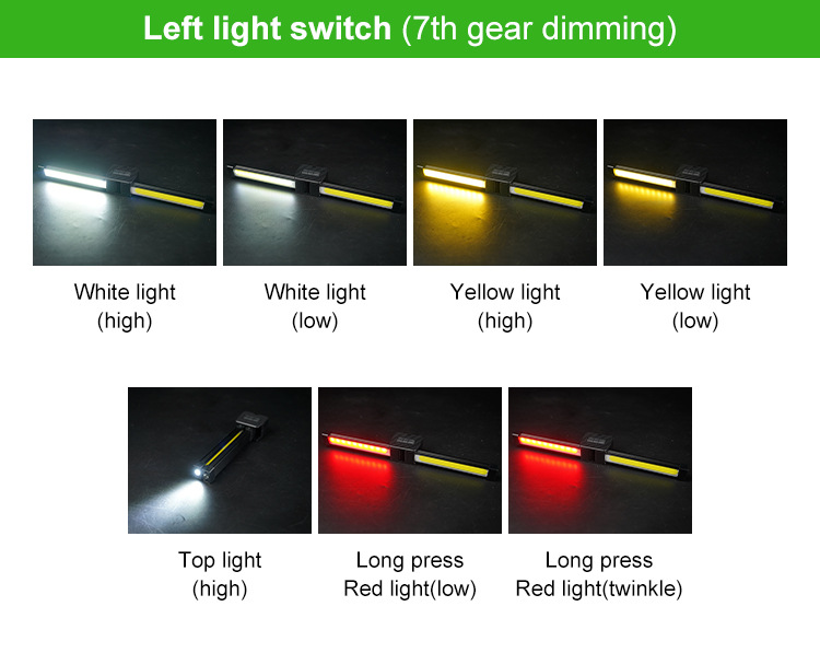 LED Work Light Modes