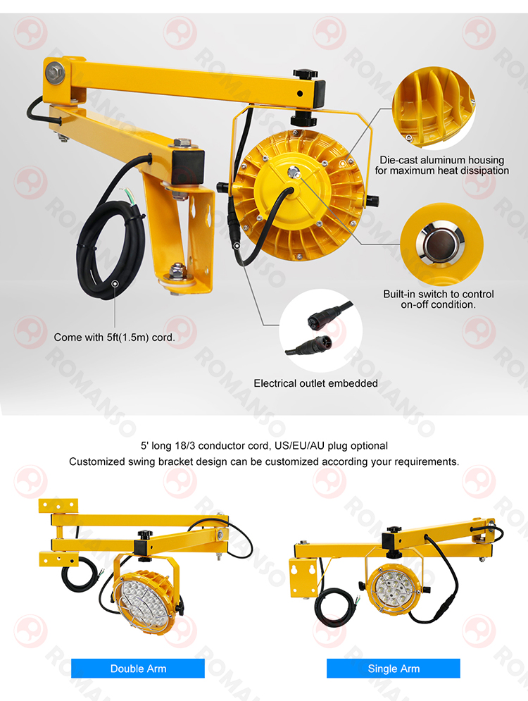 Swing Arm LED Work Light