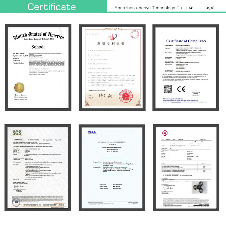 Certifications