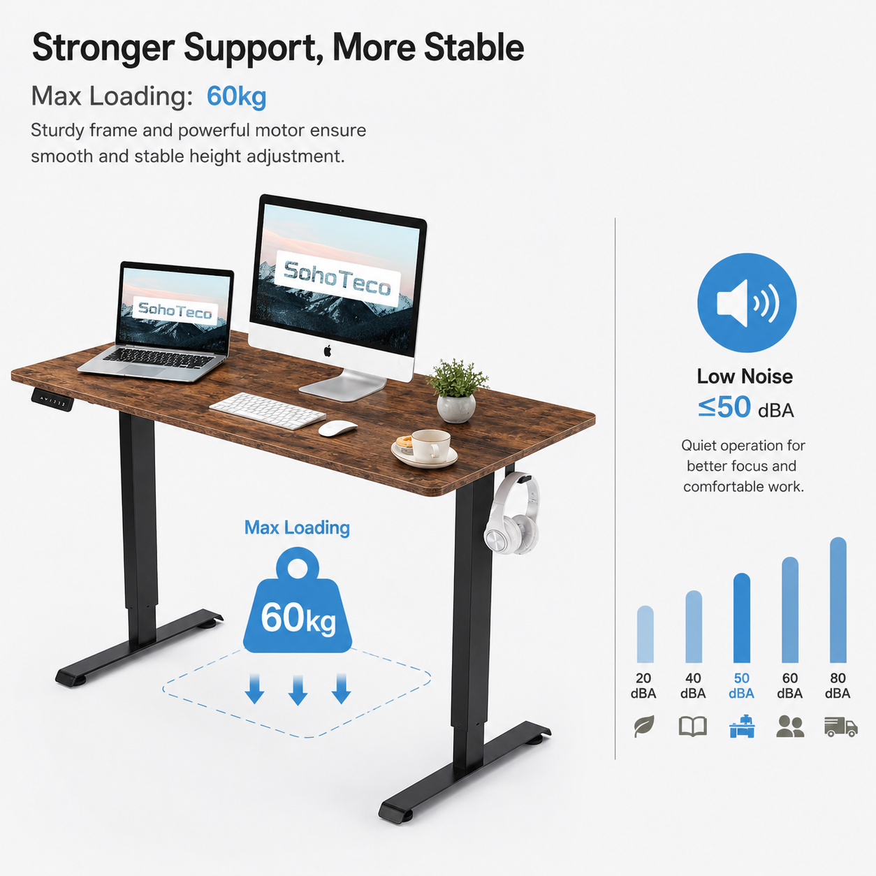 Ergonomic Electric Sit-Stand Desk For Home Office Study Modern Design Motorized Height Adjustment Convertible Table De Bureau