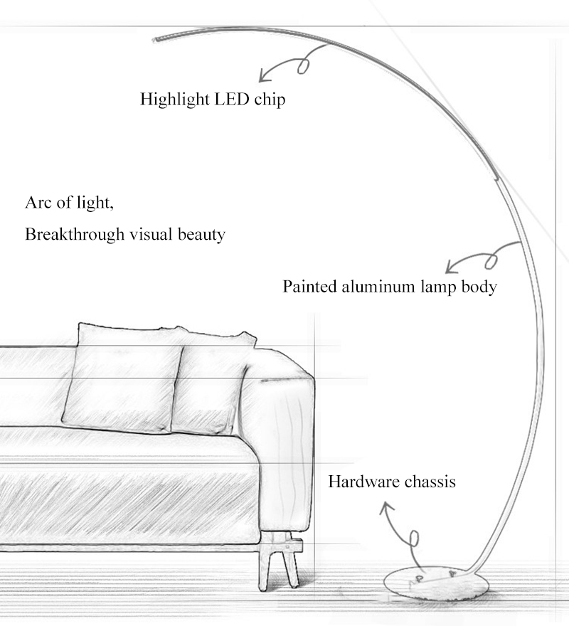 Lighting control