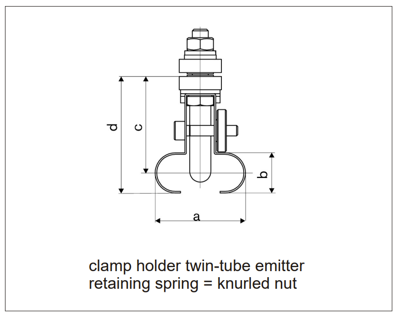 Specification diagram