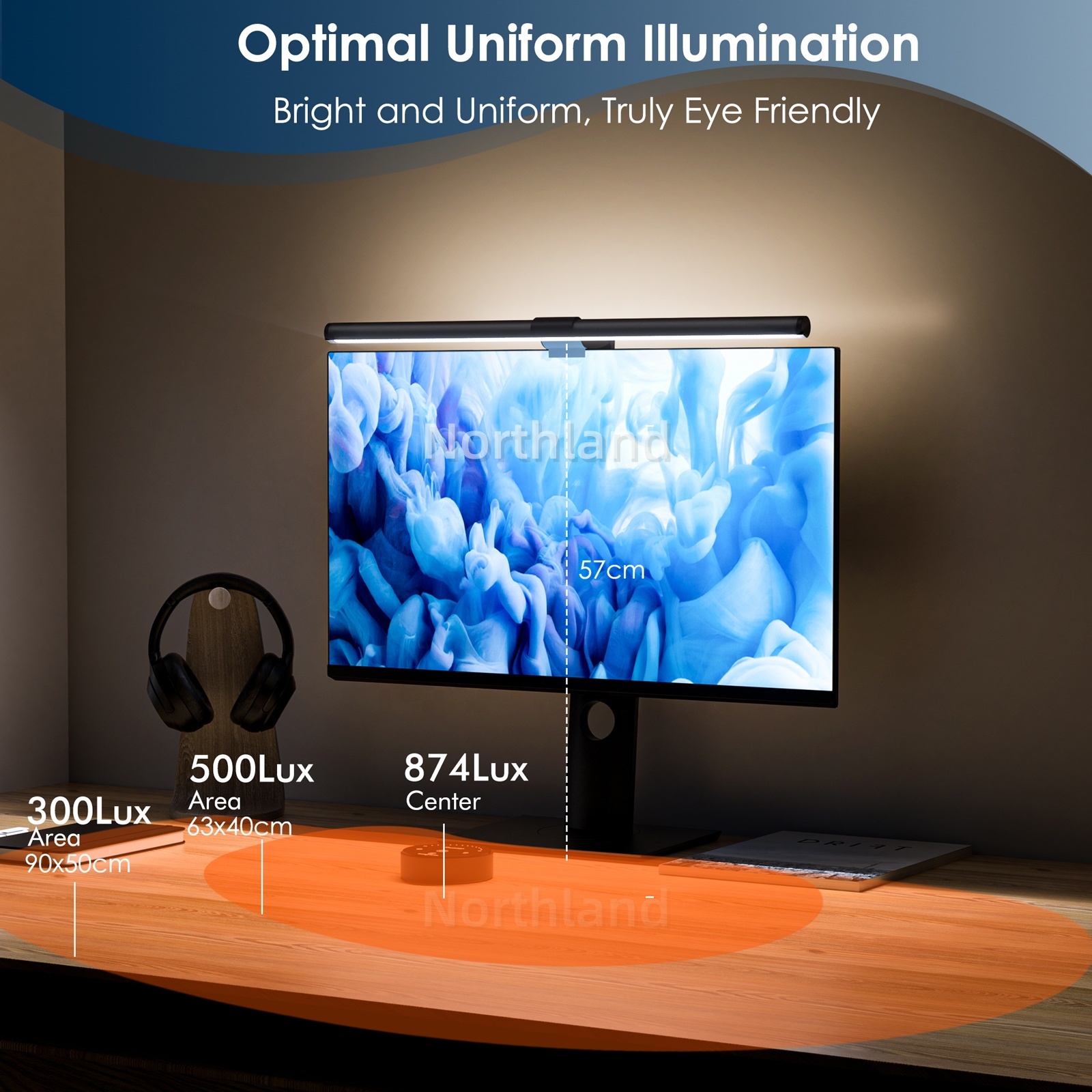 Color Temperature Settings