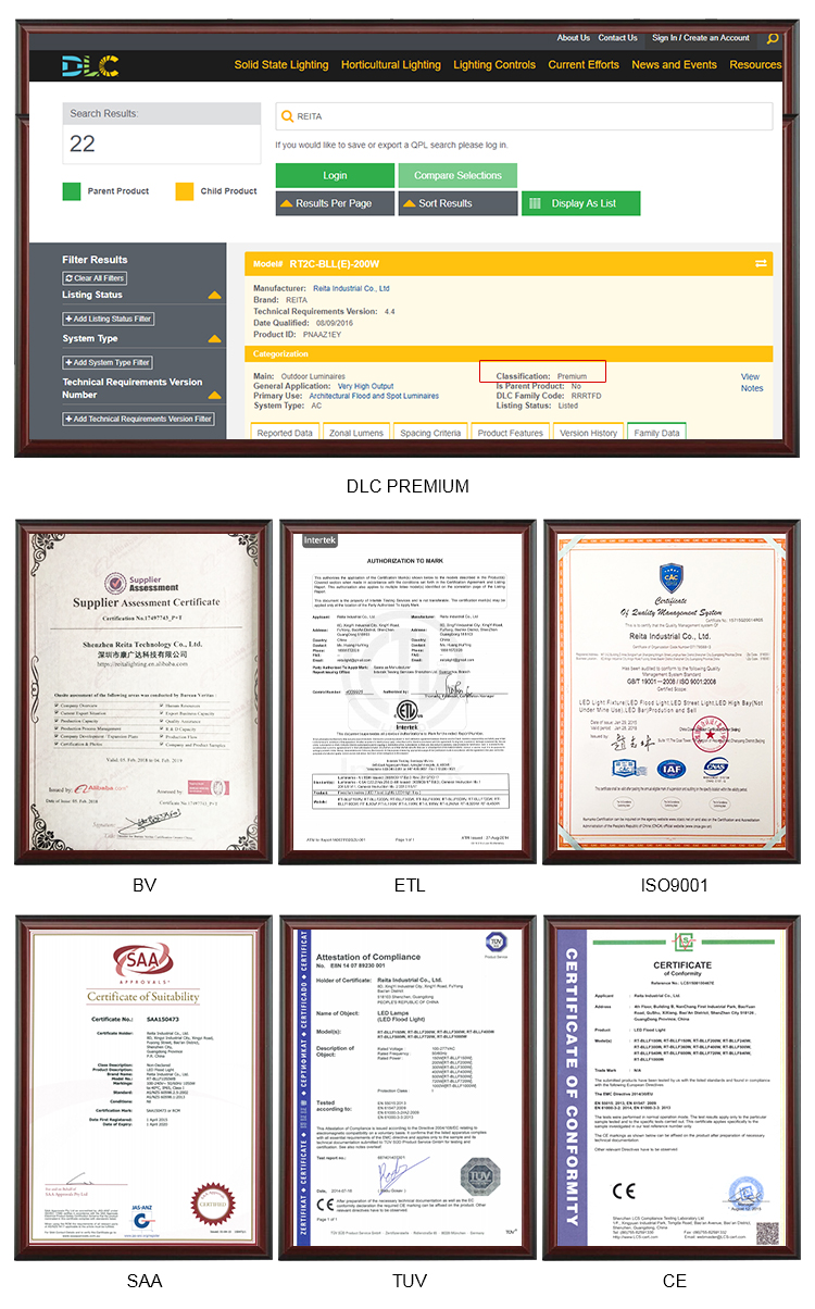 Certifications Sheet