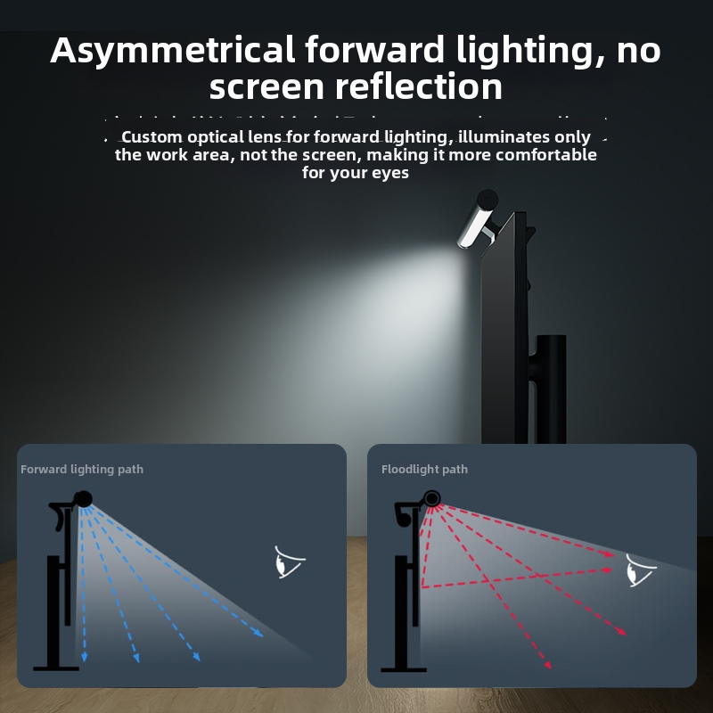 Modern Human Body Sensor Aluminum Alloy Screen Hanging Light for Desktop Computer Display Eye Protection Anti-Blue Light Monitor