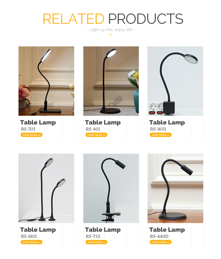 Product Showcase
