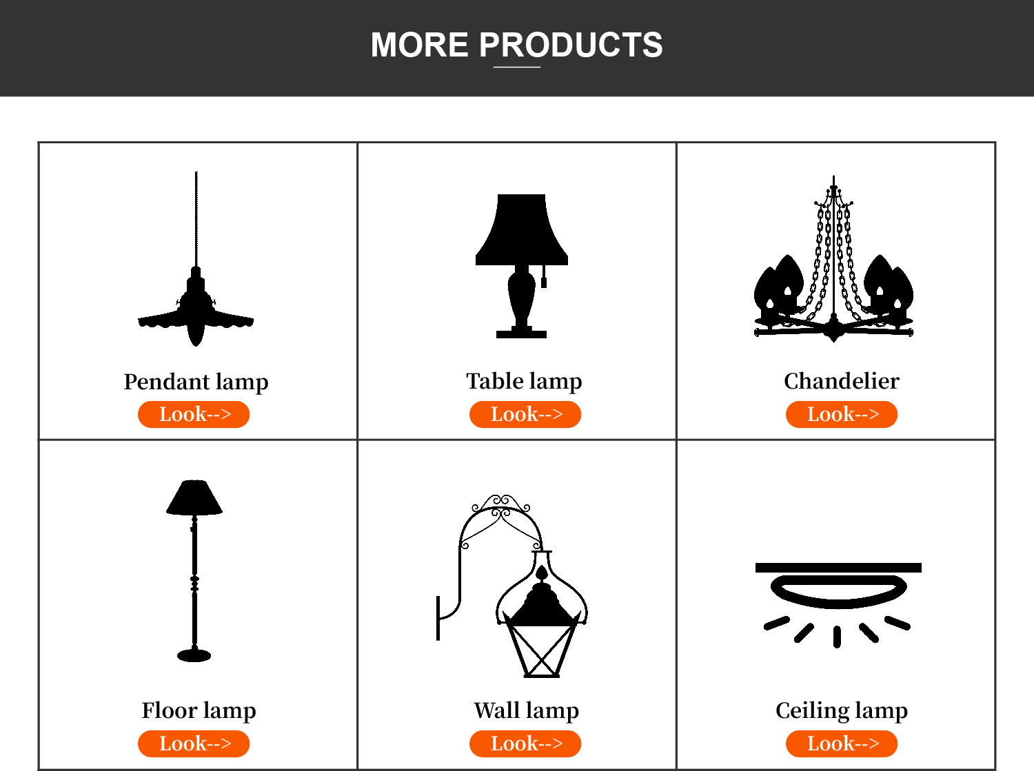 Lighting Categories