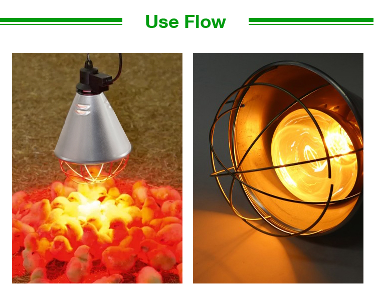 Infrared Light Reflector Product View 6