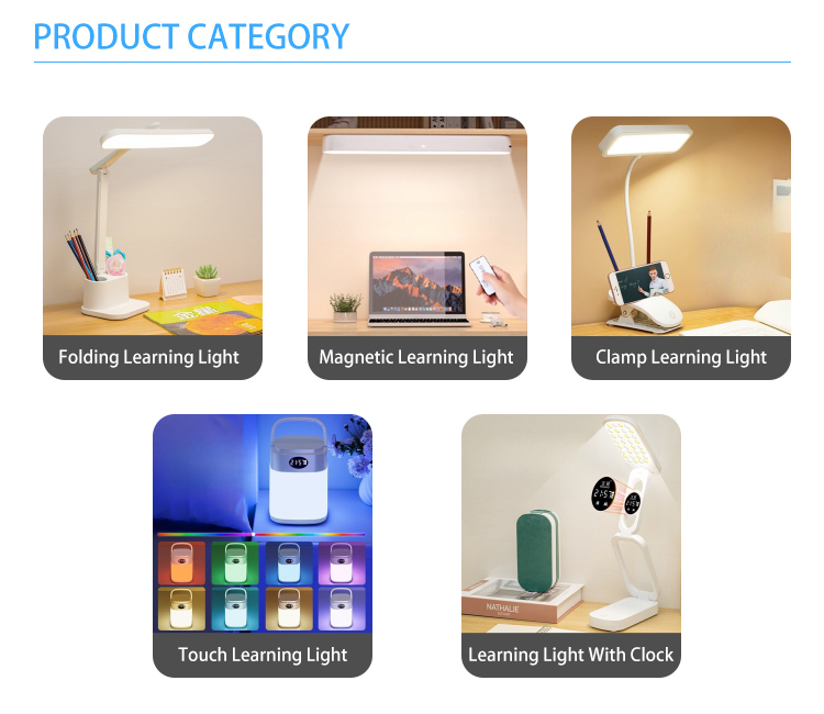Recommend Products Grid