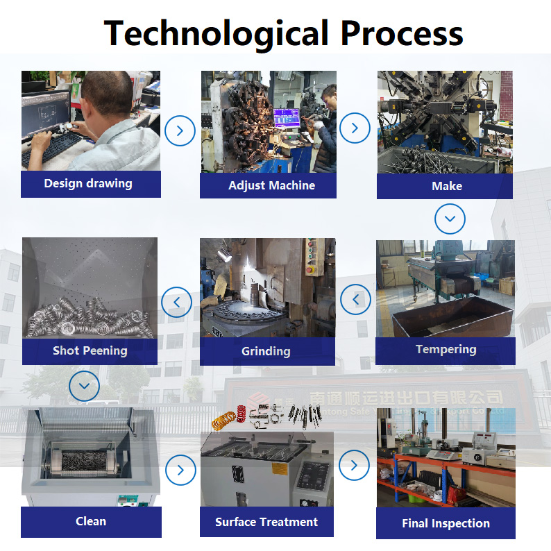 Factory Image 4