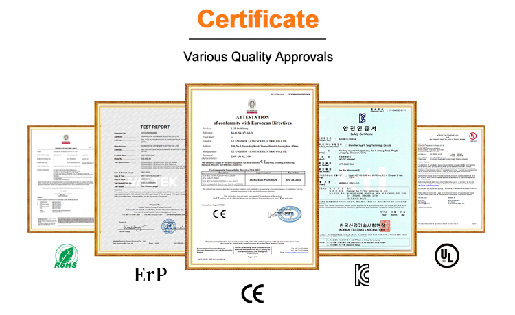 Certificates