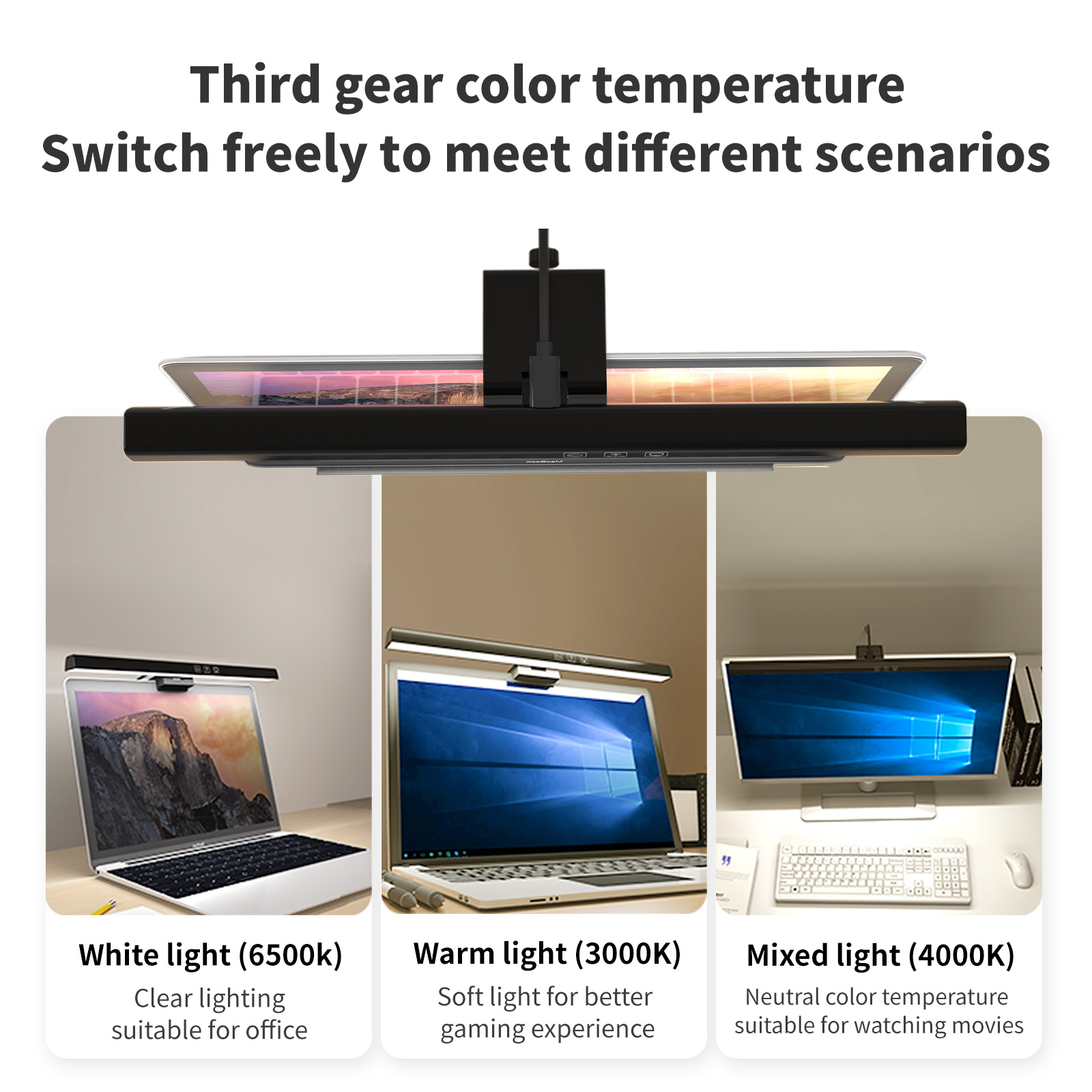 Wholesale Modern LED Screen Monitor Light Bar Laptop LED Clip Lamp for PC Hanging Desk Lamps 33cm Square Shade Shape