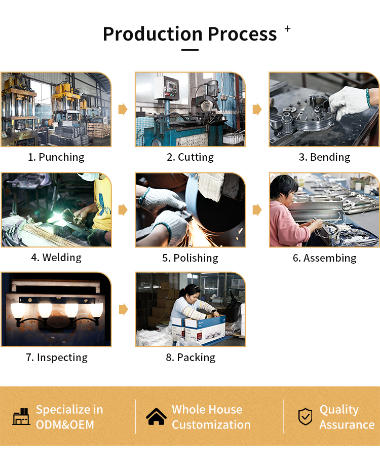 Company Image 3