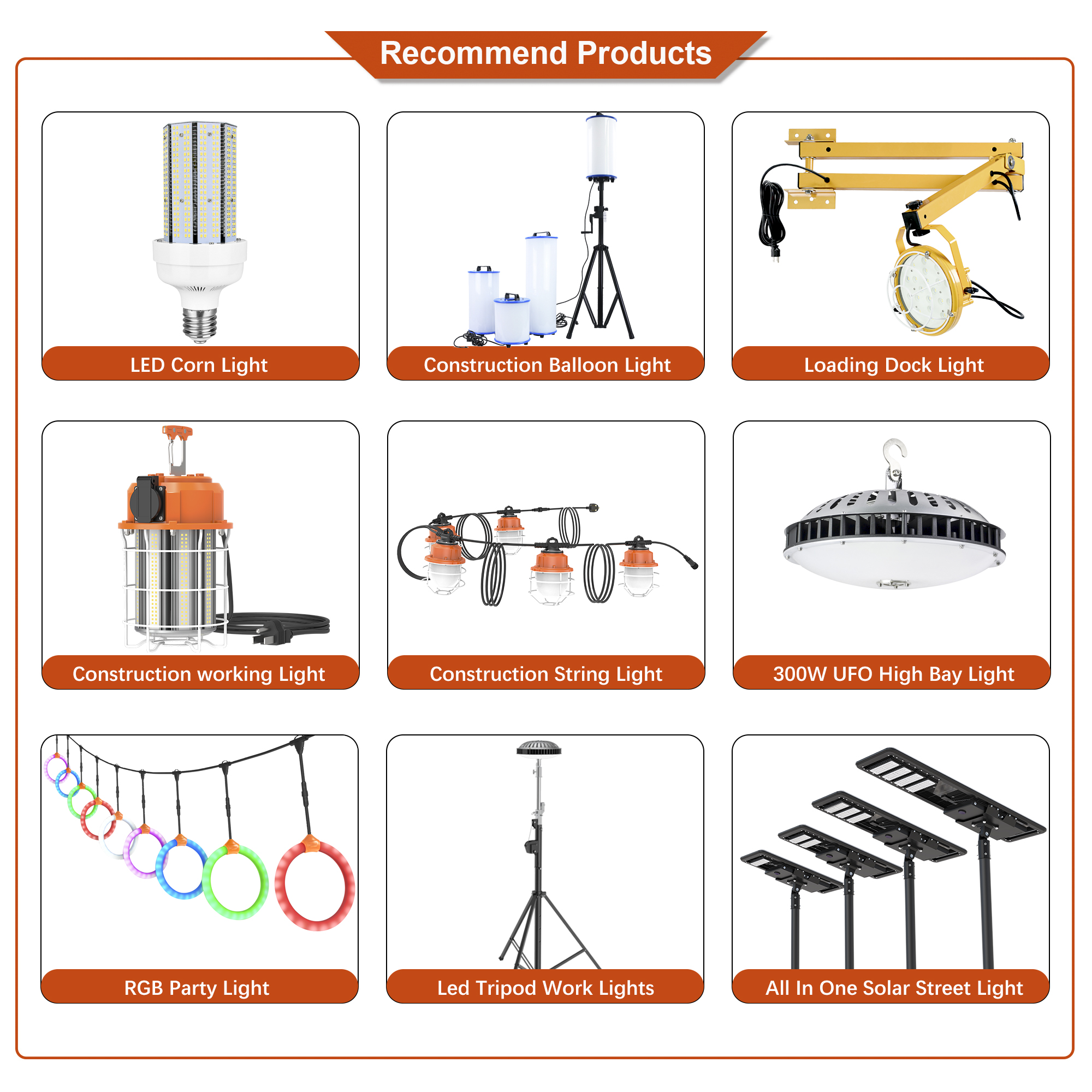 LED Industrial Lights Overview