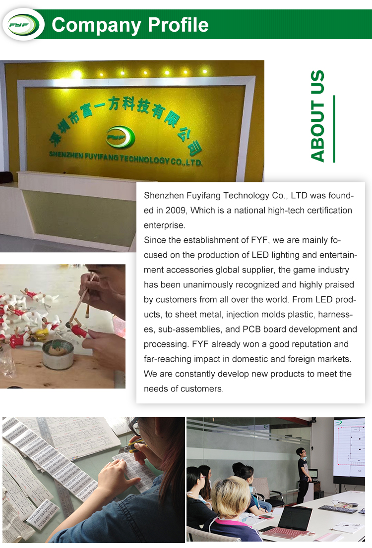 Company Profile