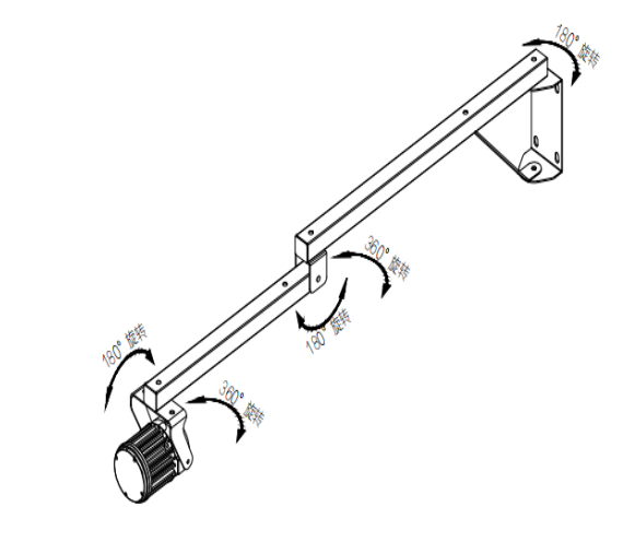 Beam Angle Options Right