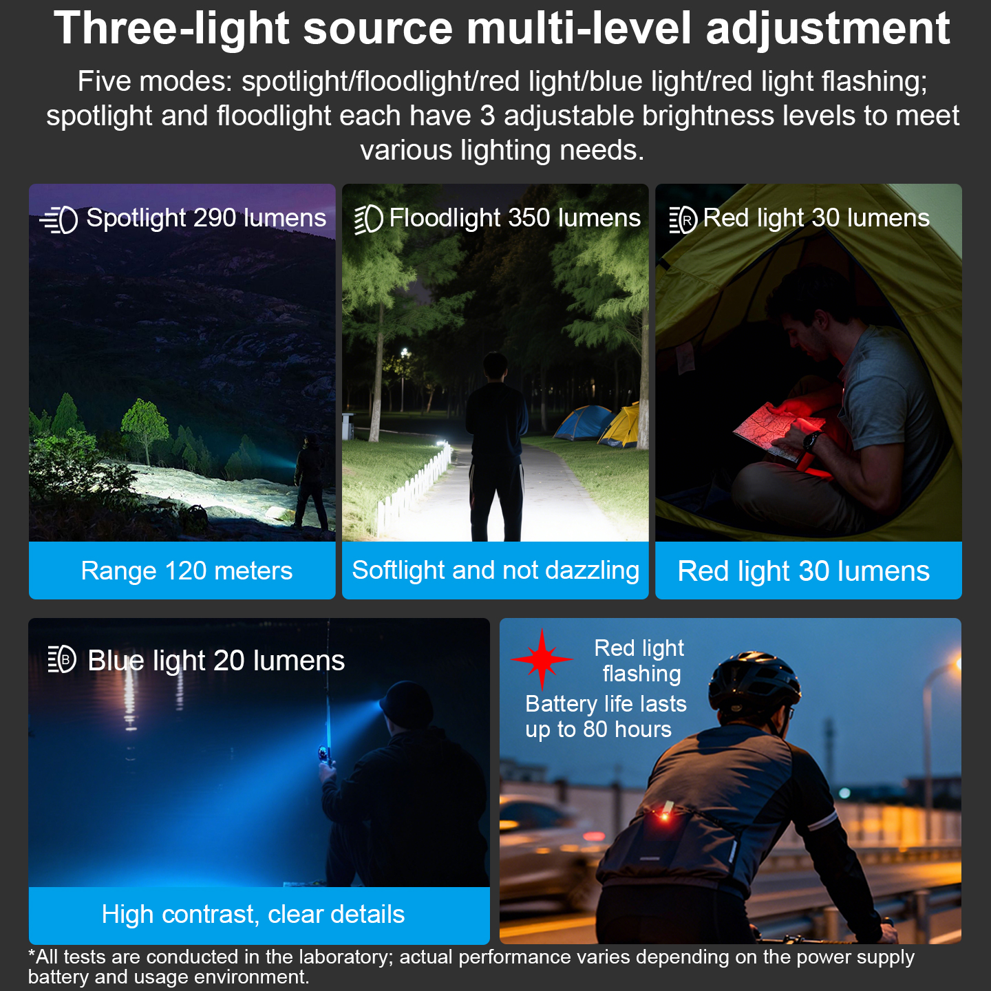 Rechargeable EDC Flashlight Clip-on Light Three Lighting Solutions USB C Charging Magnetic IPX6 Waterproof (Black)