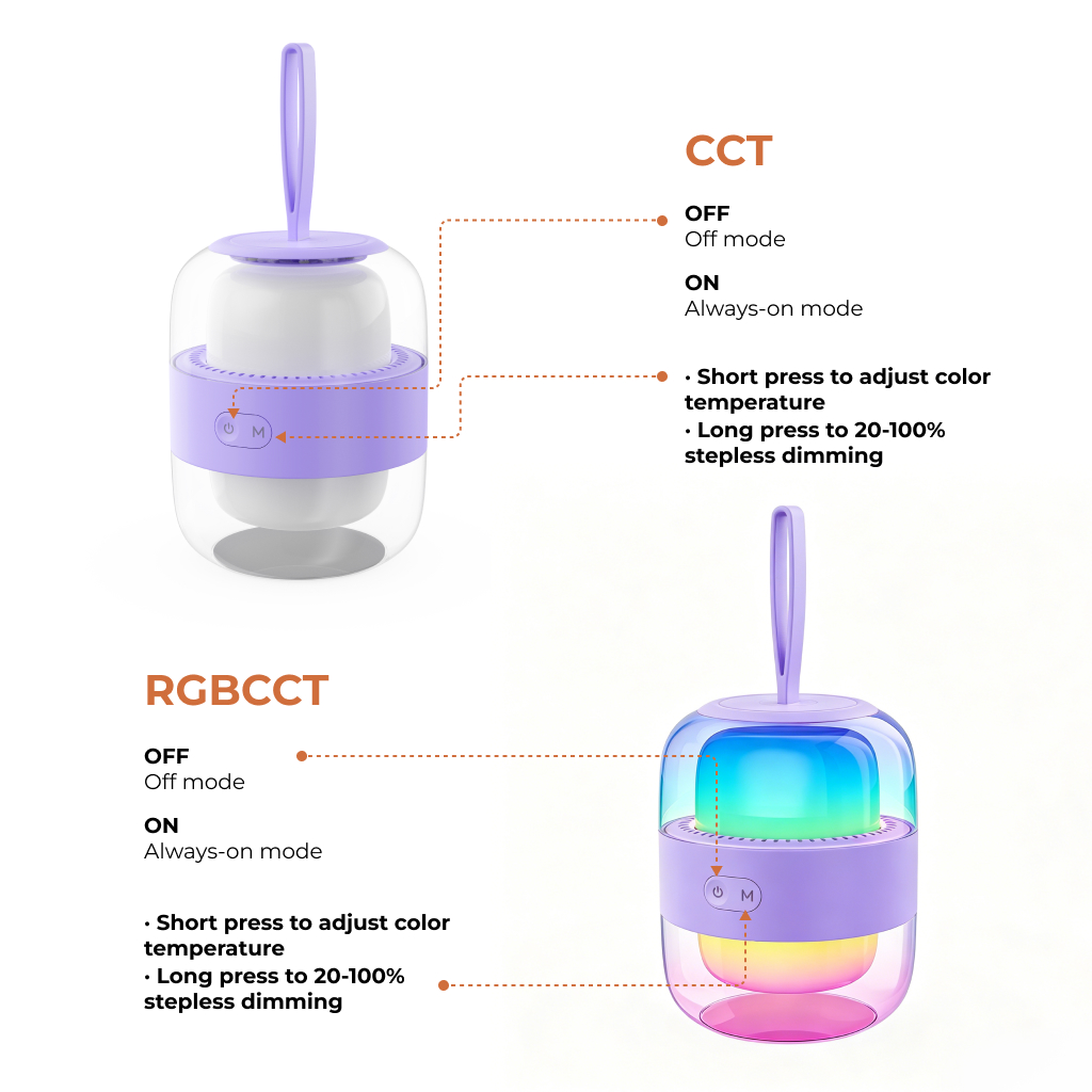 Rechargeable Flexible Modern Candles Table Lamp Bedroom RGB LED Light Desk Ambient Night Lamp Customizable Christmas Decor