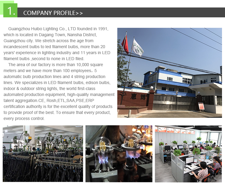 Production Facility 1