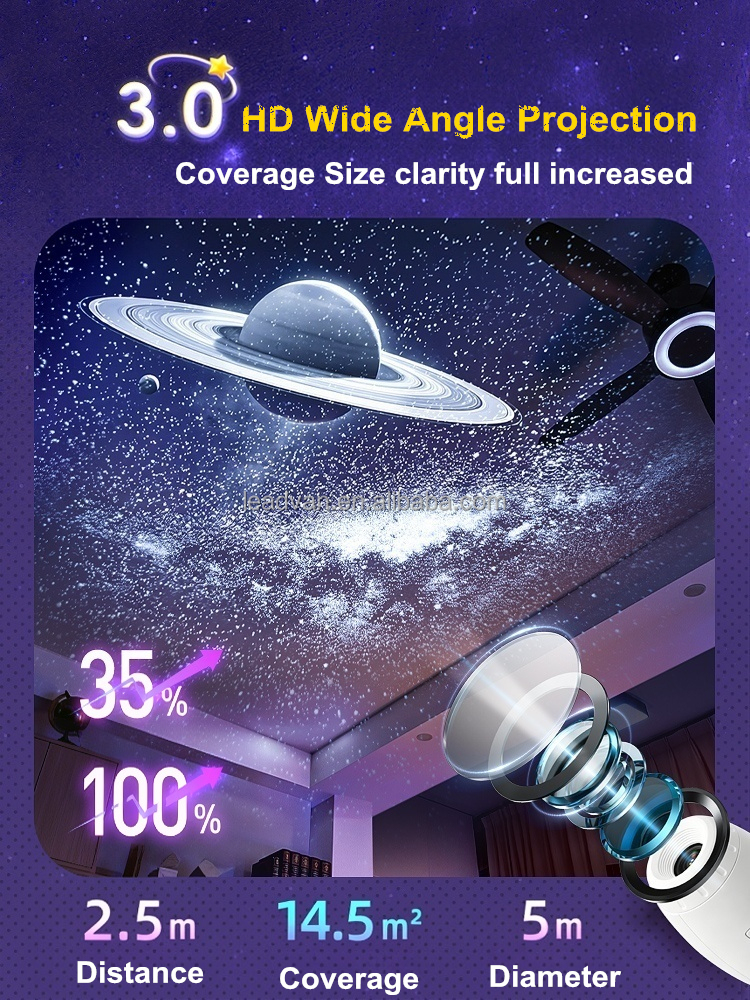 6/12 Slides Milky Way Starry Sky Projection Night Light Bedroom Bedside Sleep Aid Baby-Feeding Eye-Care Plug-in USB Powered