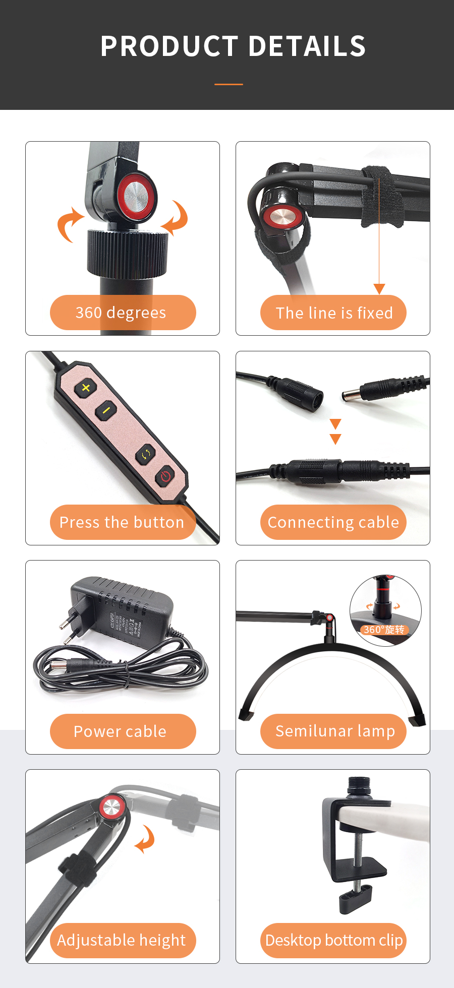 Product Assembly and Interface Details