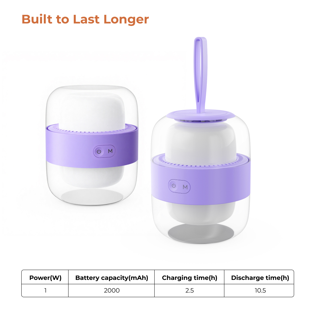 Rechargeable Flexible Modern Candles Table Lamp Bedroom RGB LED Light Desk Ambient Night Lamp Customizable Christmas Decor