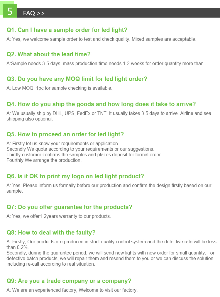 Frequently Asked Questions Overview