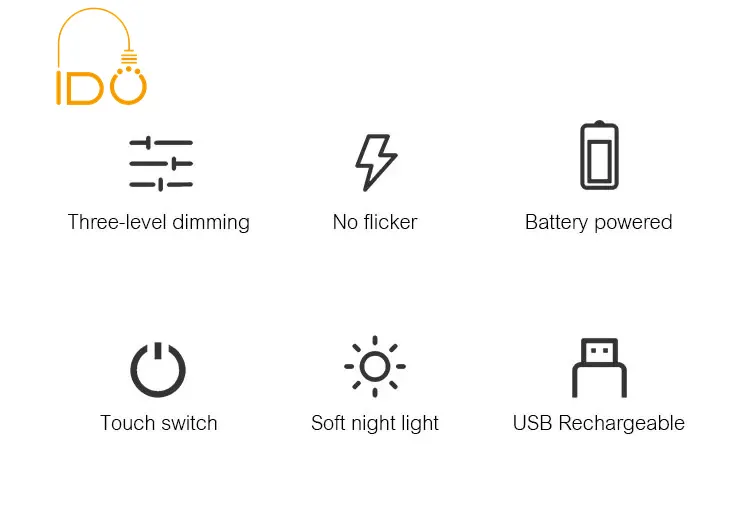 LED Table Lamp Usage
