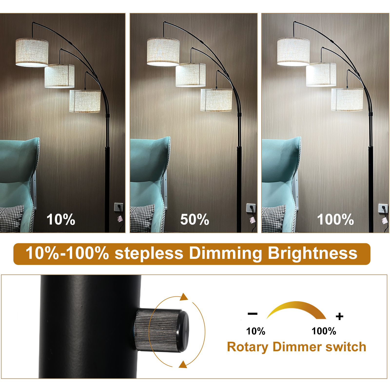 2026 New Dimmable Arc Floor Lamp Rotary Switch Standing Lamp with Linen Shade and Heavy Base, Mid Century Tree Lamp