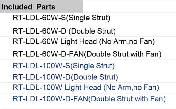 Reita Led Loading Dock Light Details 3